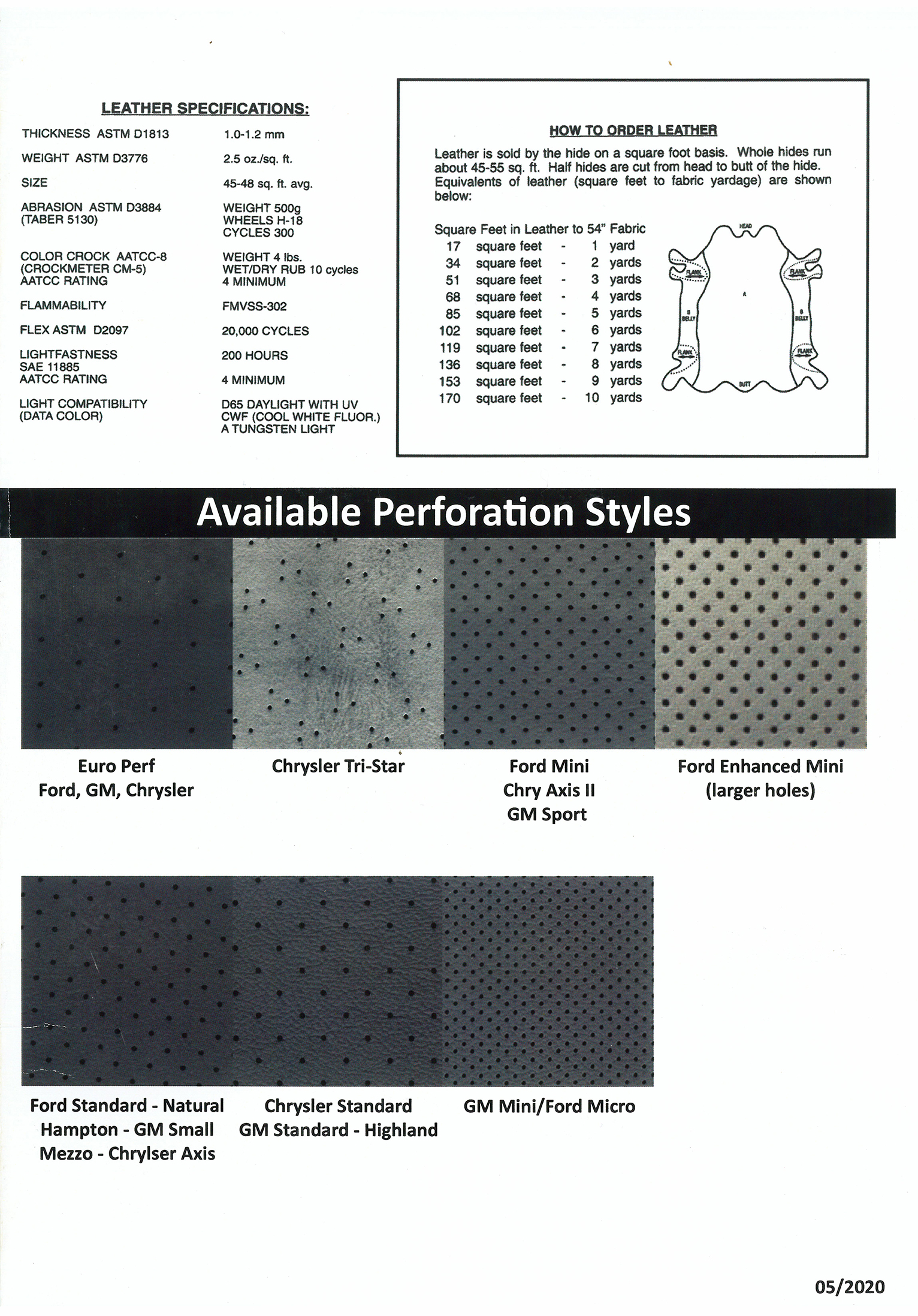 A - Available Perforation Styles